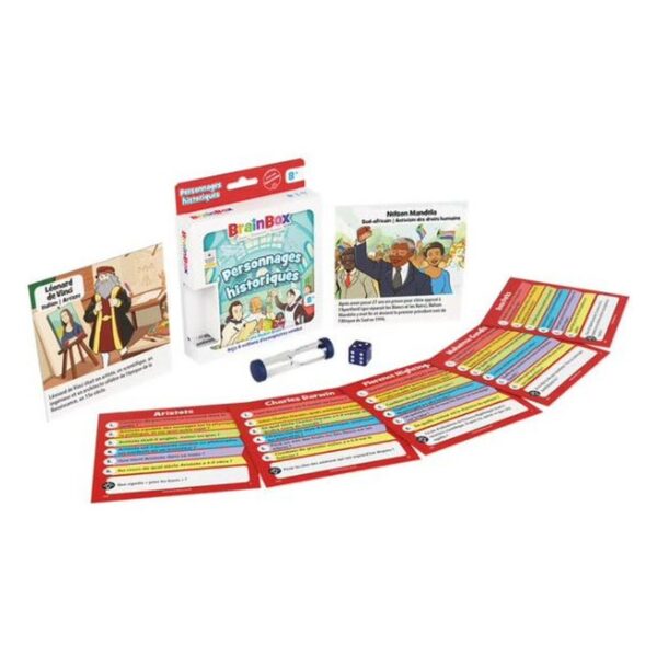 BrainBox Pocket : Personnages Historiques
